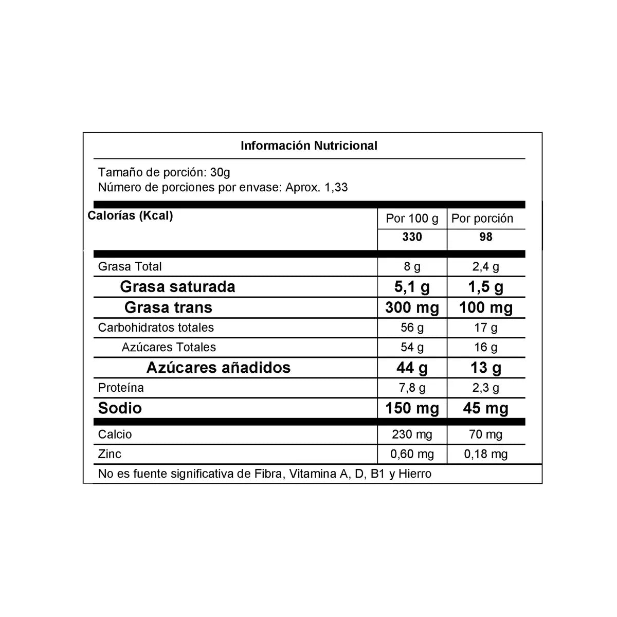 Dulce de leche 3 und x 40g c/u - N46113