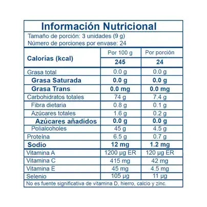 8383 🍓 BÉNET Gomas de Colágeno + Biotina + Vitaminas C, E y Selenio sabor frutos rojos x216g - N48861