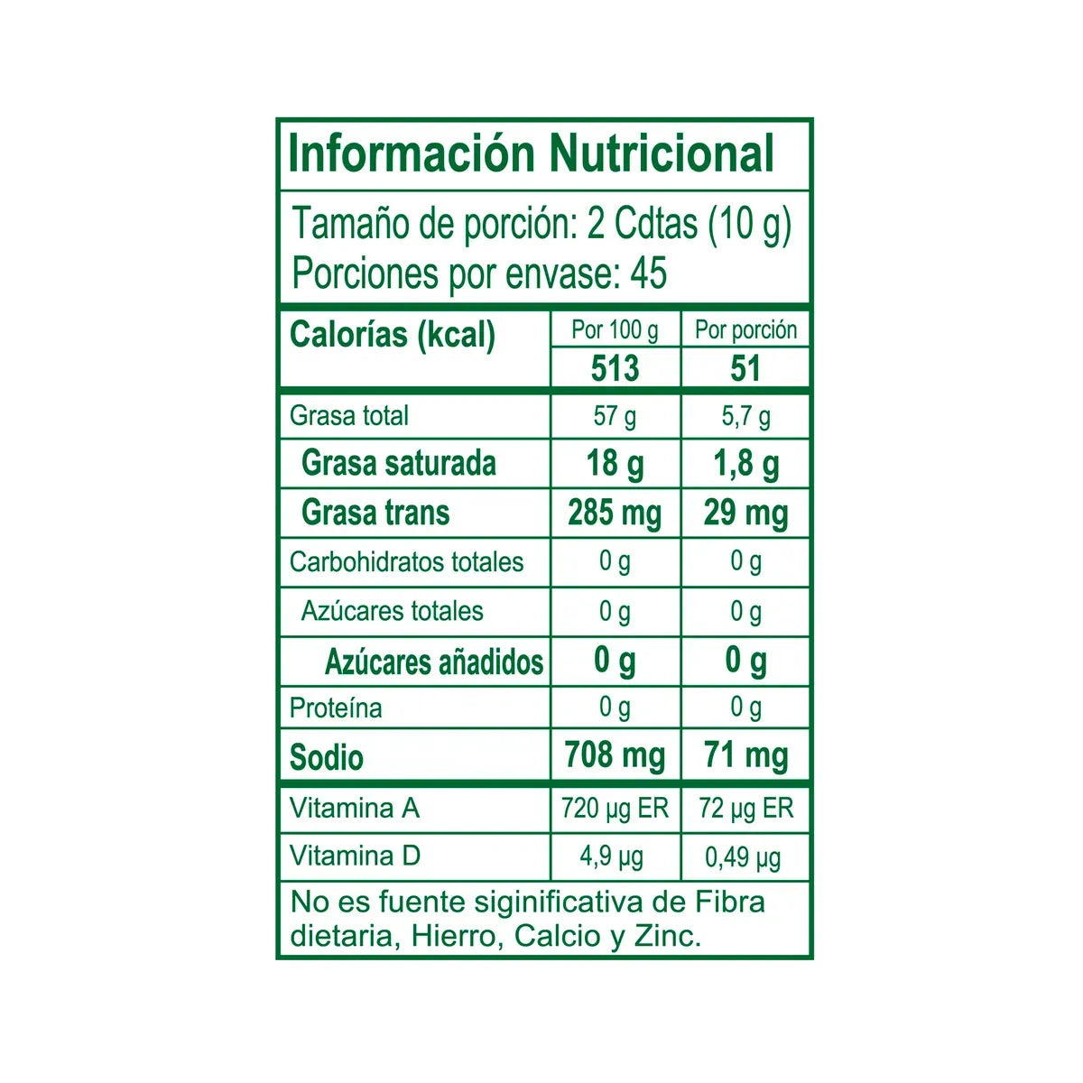 Campi® Wow Esparcible x 220g c/u -N 80461