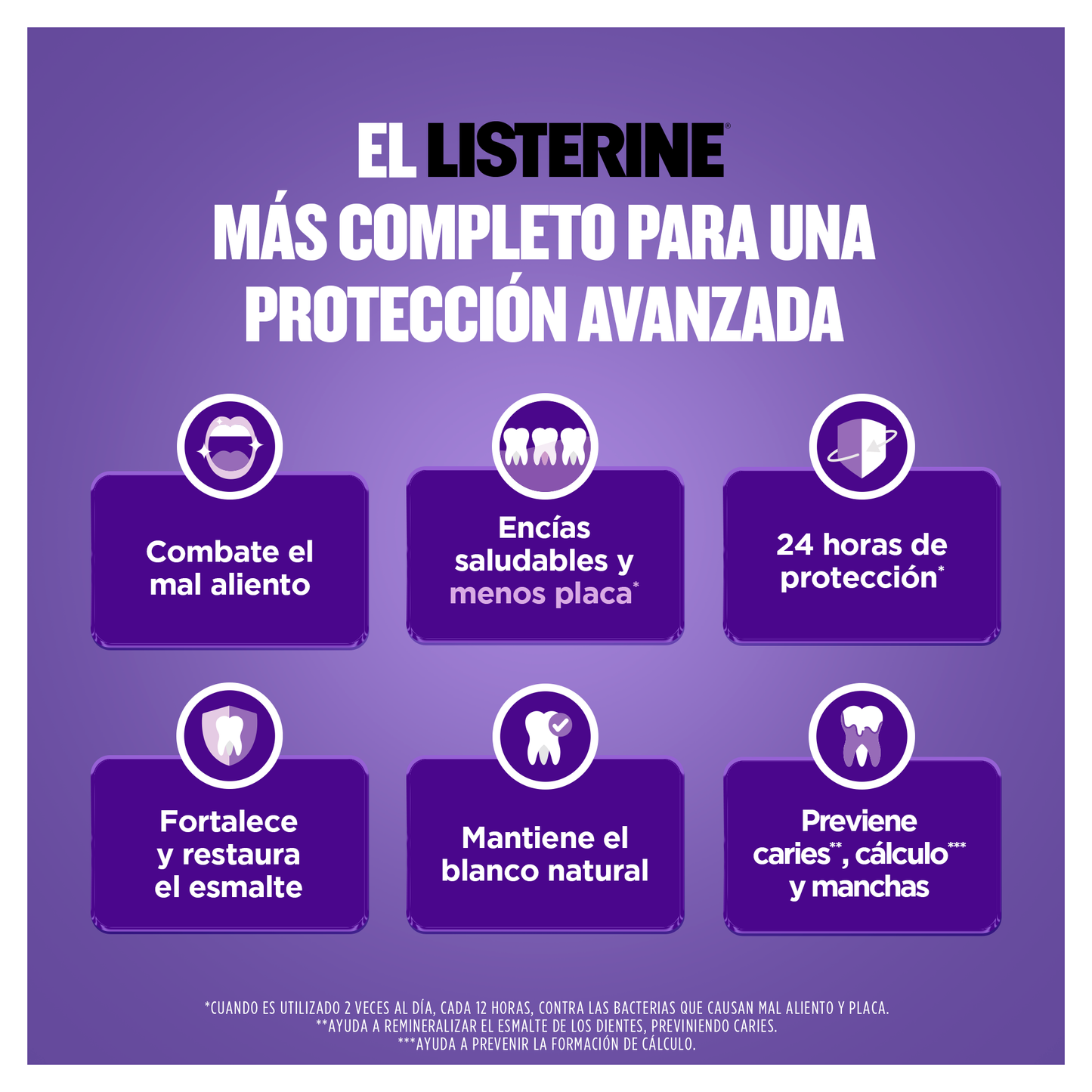 Enjuague Bucal LISTERINE® Cuidado Total Frescura Intensa - Reflt109 - 54478