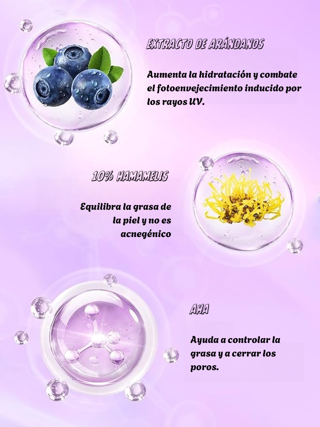 SHEGLAM Good Grip - Prebase hidratante de Arándano + Control de Grasa AHA