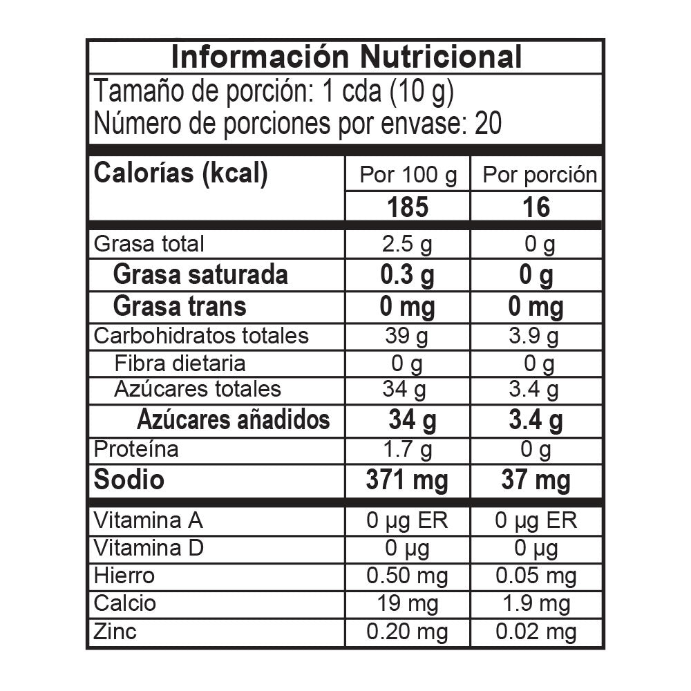 102101-1 🍯✨ Salsa Mostamiel San Jorge 200g