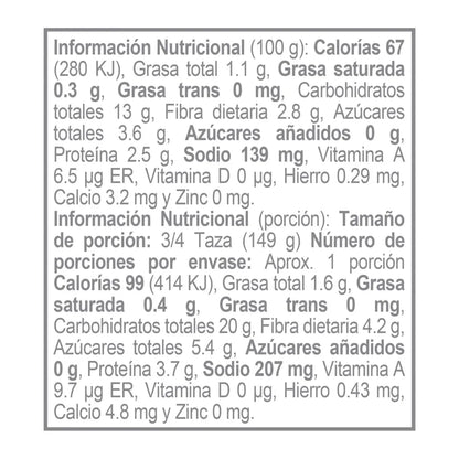 Maíz dulce Zenú x 241g c/u - N16657