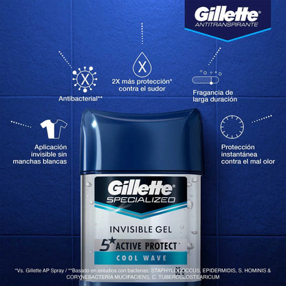 1522 🌊 Desodorante Gillette Clear Gel Cool Wave