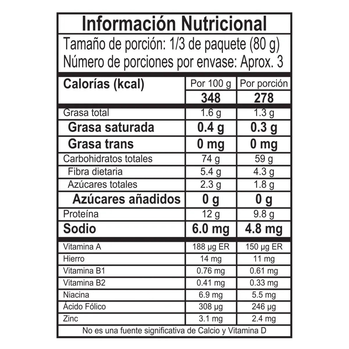 Surtido Doria Clásica - N23563