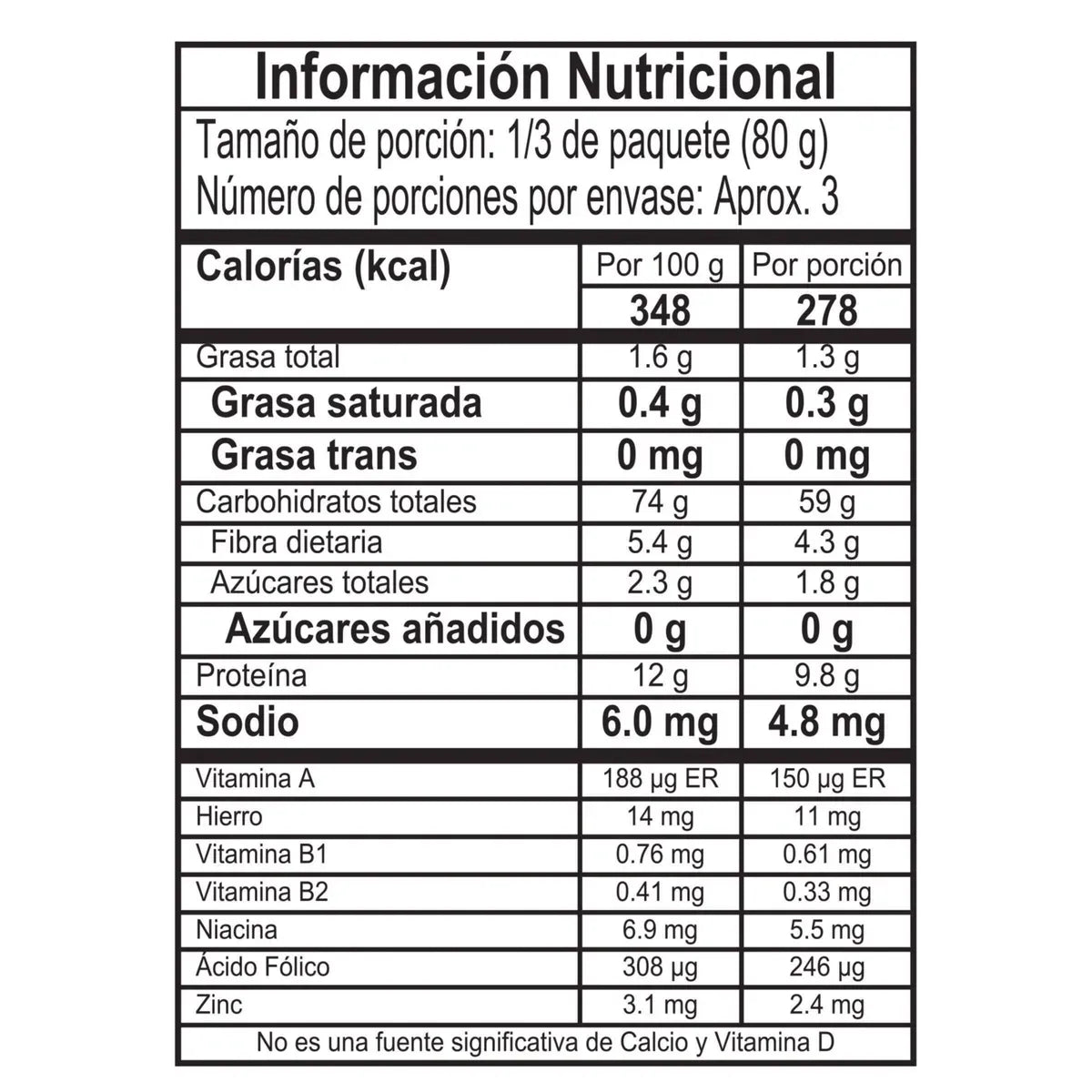 Surtido Doria Clásica - N23563
