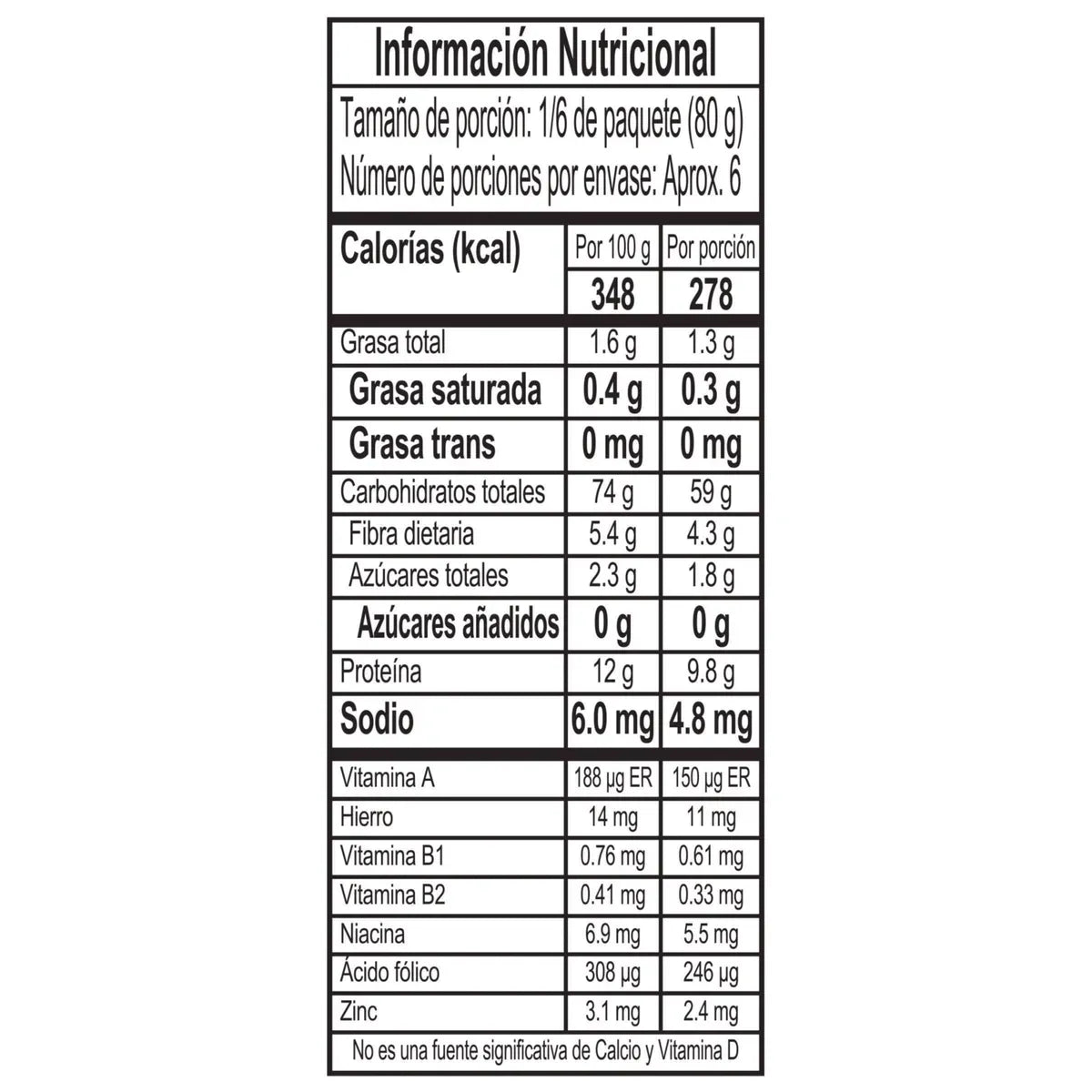 Surtido Doria x 2.000g - N23770