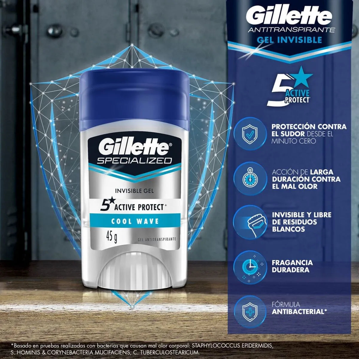1522 🌊 Desodorante Gillette Clear Gel Cool Wave