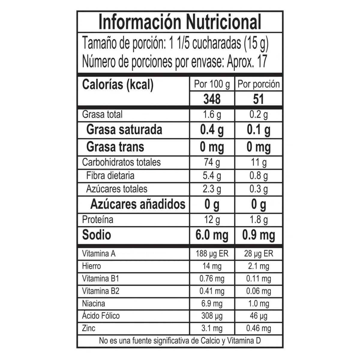 Sopitas Doria surtidas x 1.500g - N 39716