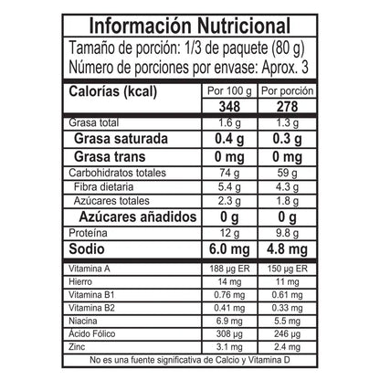 Sopitas Doria surtidas x 1.500g - N 39716