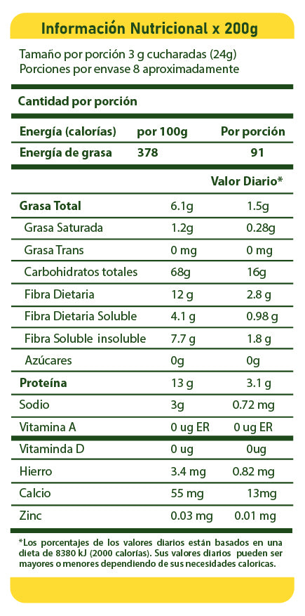 10421🌾 Avena Hojuelas MiDía