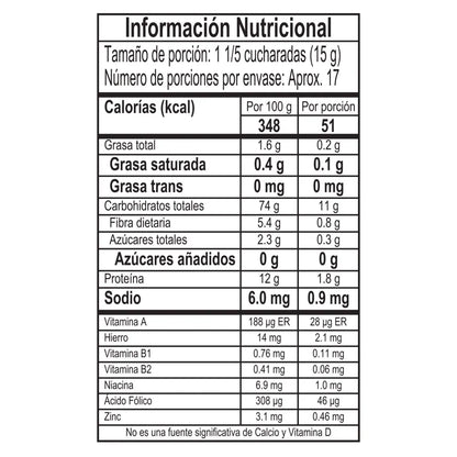 Pack Surtido Doria x 500g - N45043