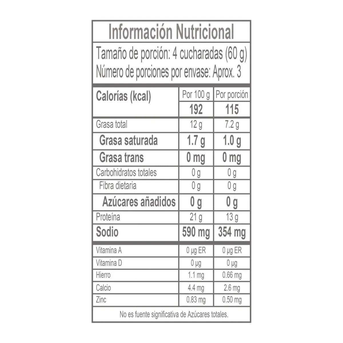 Pouch atún Zenú en aceite girasol x 200g - N 45822