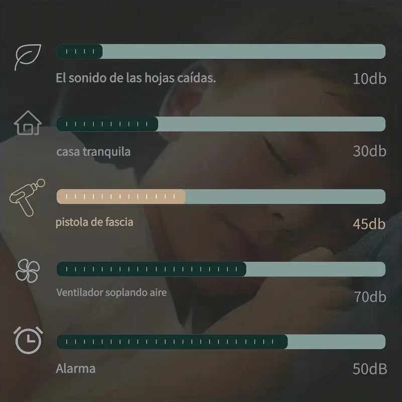 Mini Pistola de Masaje - Portátil y Silenciosa - TJN14977