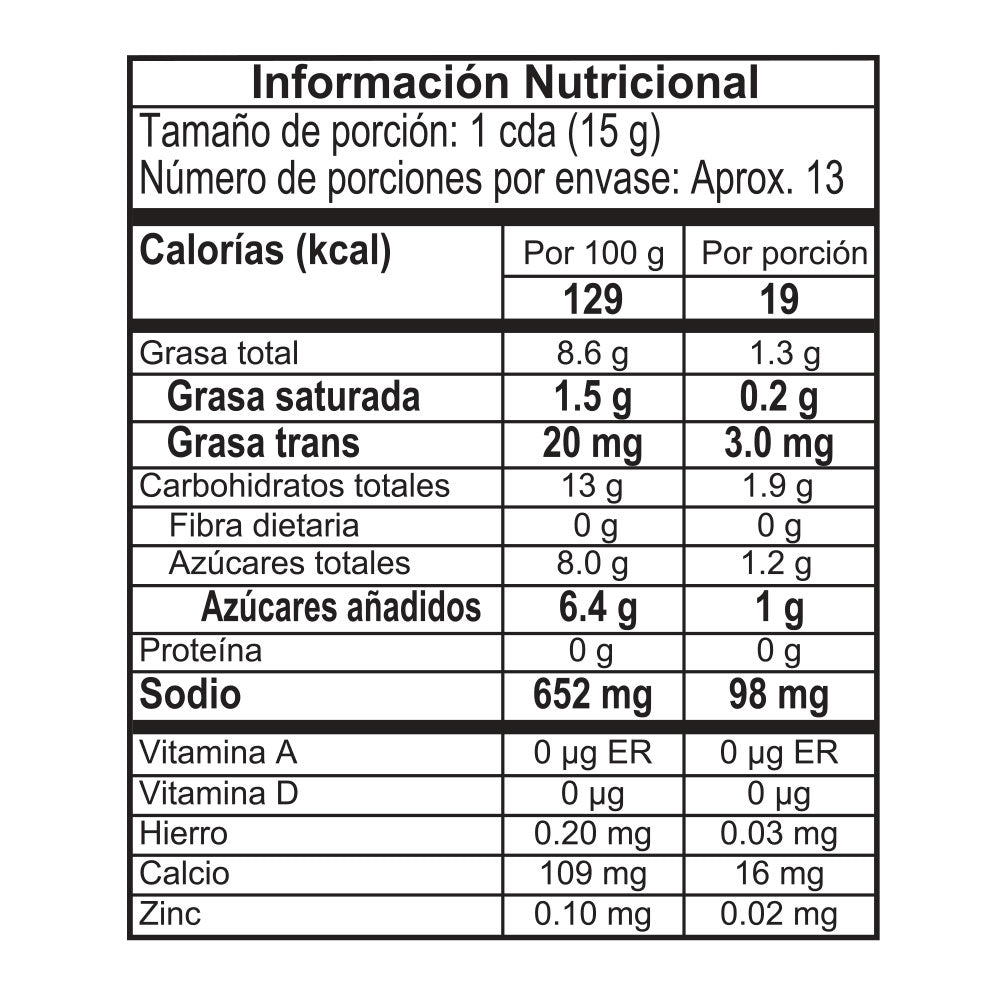 102118-1 🍔✨ Salsa Rosada San Jorge