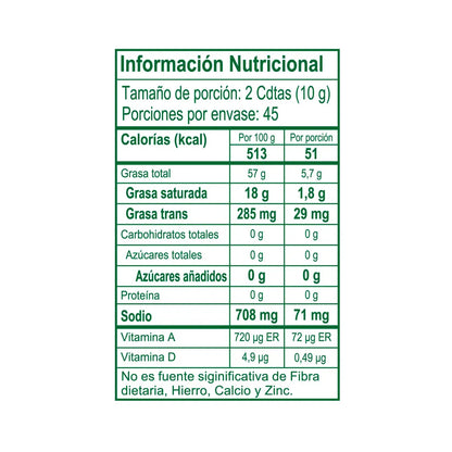 Campi® Wow Esparcible x 220g c/u -N 80461
