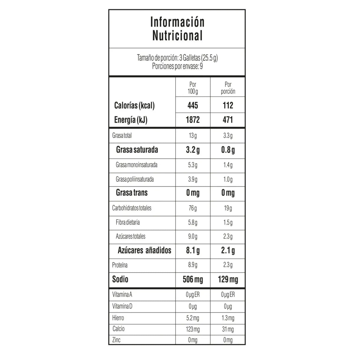 Galletas Crackers Surtidas Tosh Miel, Ajonjolí y Fusión de Cereales x 36unds - N84031