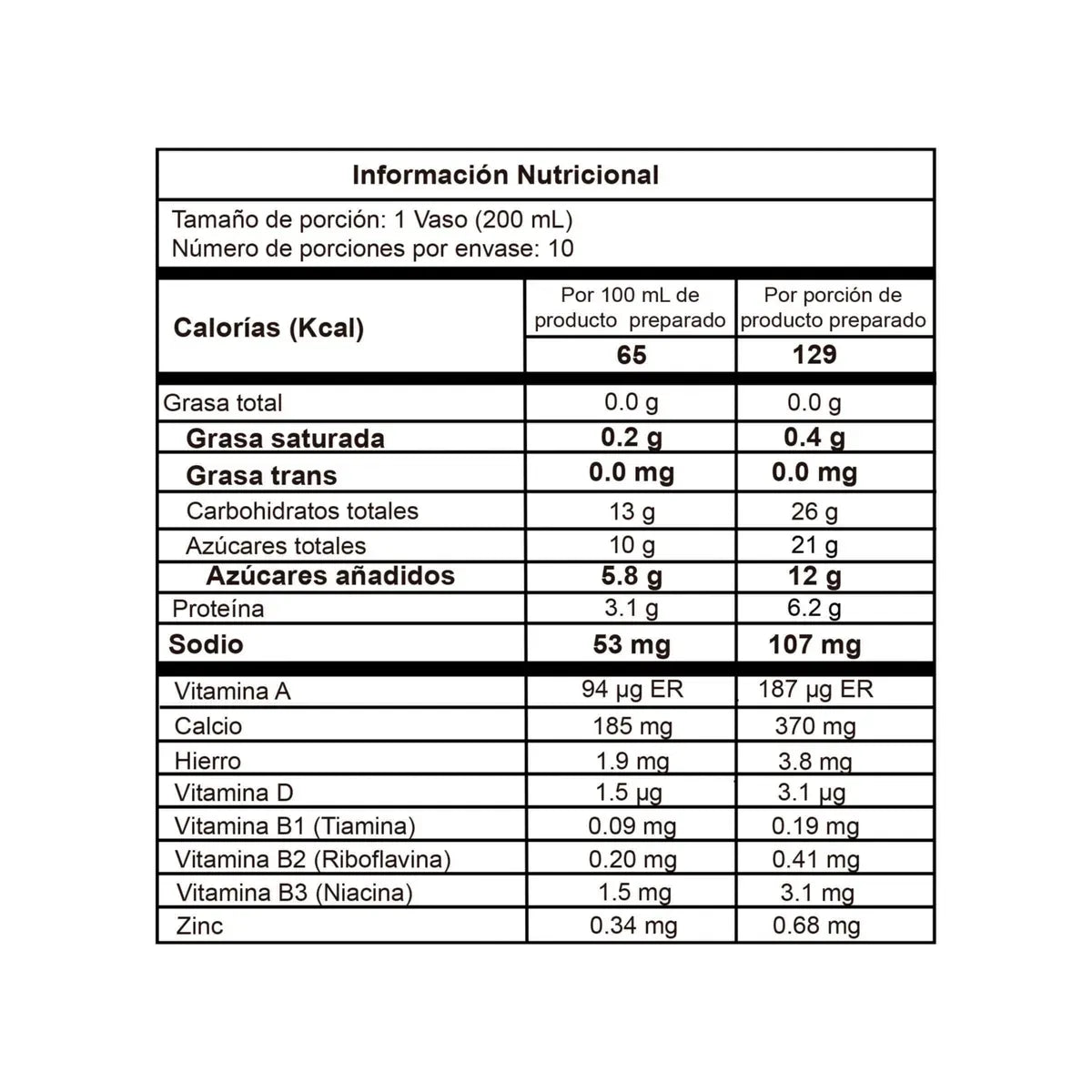 Combo - 2 Chocolisto Fresa bolsa x 200g c/u Oferta - N 84056