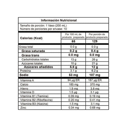 Combo - 3 Chocolisto Fresa bolsa x 200g c/u - N84057