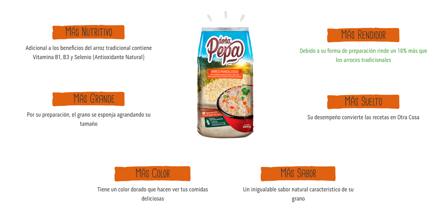 1032-1 🍚 Arroz Doña Pepa Parbolizado Bolsa x 1 KILO - TR14 C