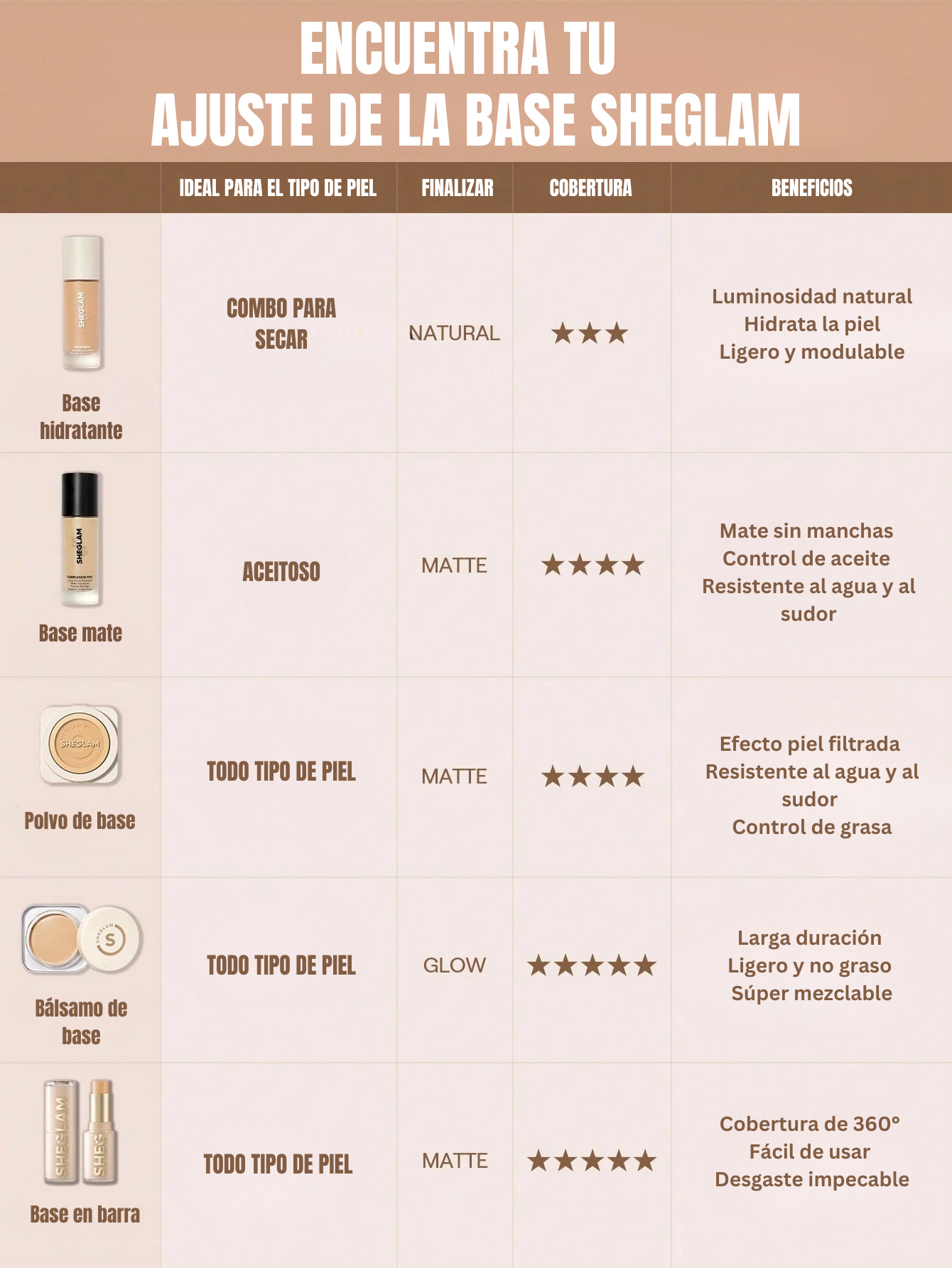 Sheglam Base Complexion Pro