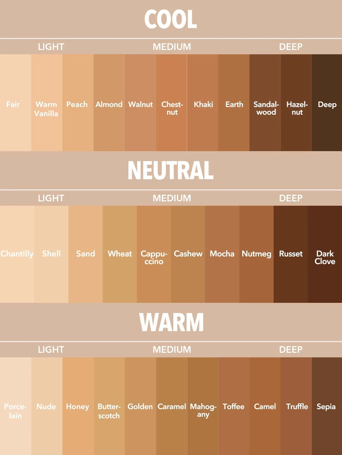 Sheglam Base Complexion Pro