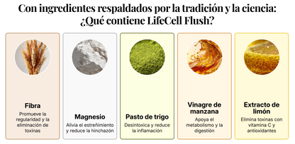 LifeCell Flush for Women - Suplemento de Fibra / Magnesio -  LC3