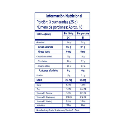 101661 🌾 Harina de Trigo Americana 1000g – Todo Uso