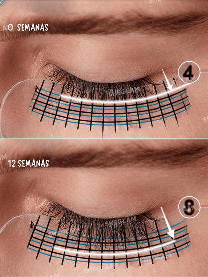 SHEGLAM Gro-Pro Sérum Nutritivo Transparente para Pestañas y Cejas