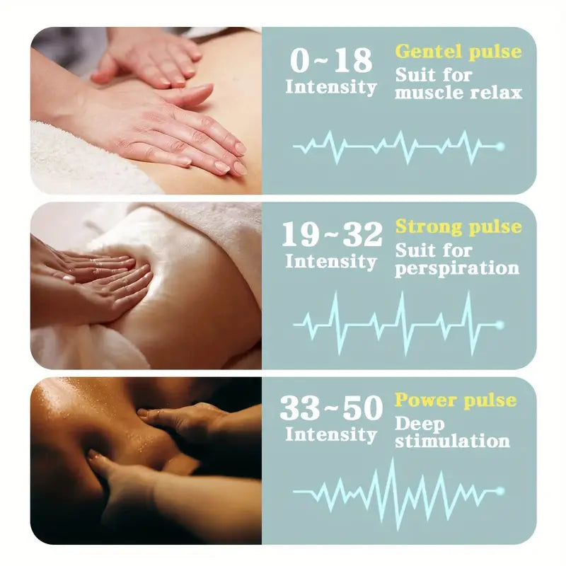 Estimulador muscular TENS y dispositivo de masaje EMS - TVC3932443