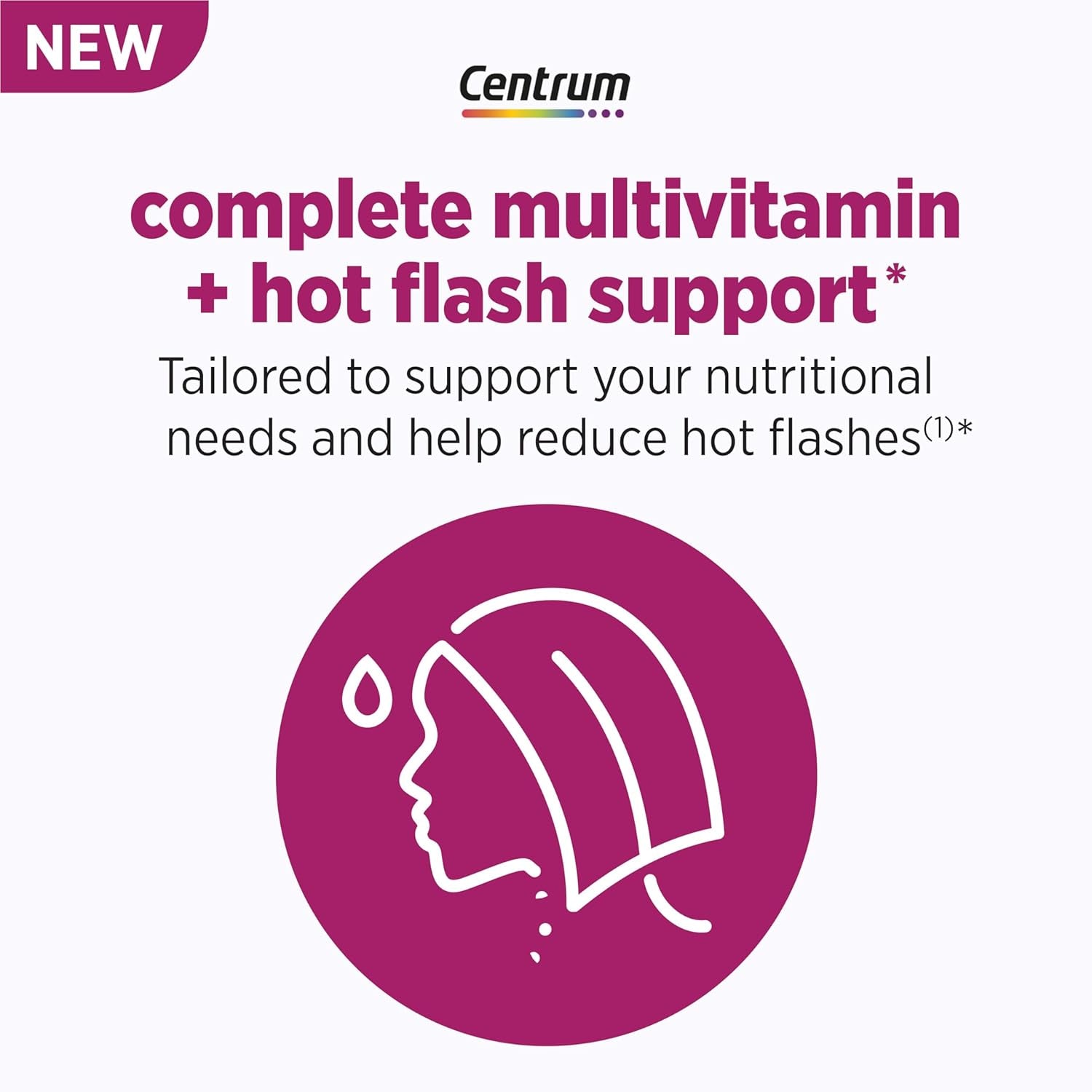 Complete Multivitamin Supplement + Hot Flash Support Menopause Support Tablets, with Clinically Studied Genivida, 30 Count