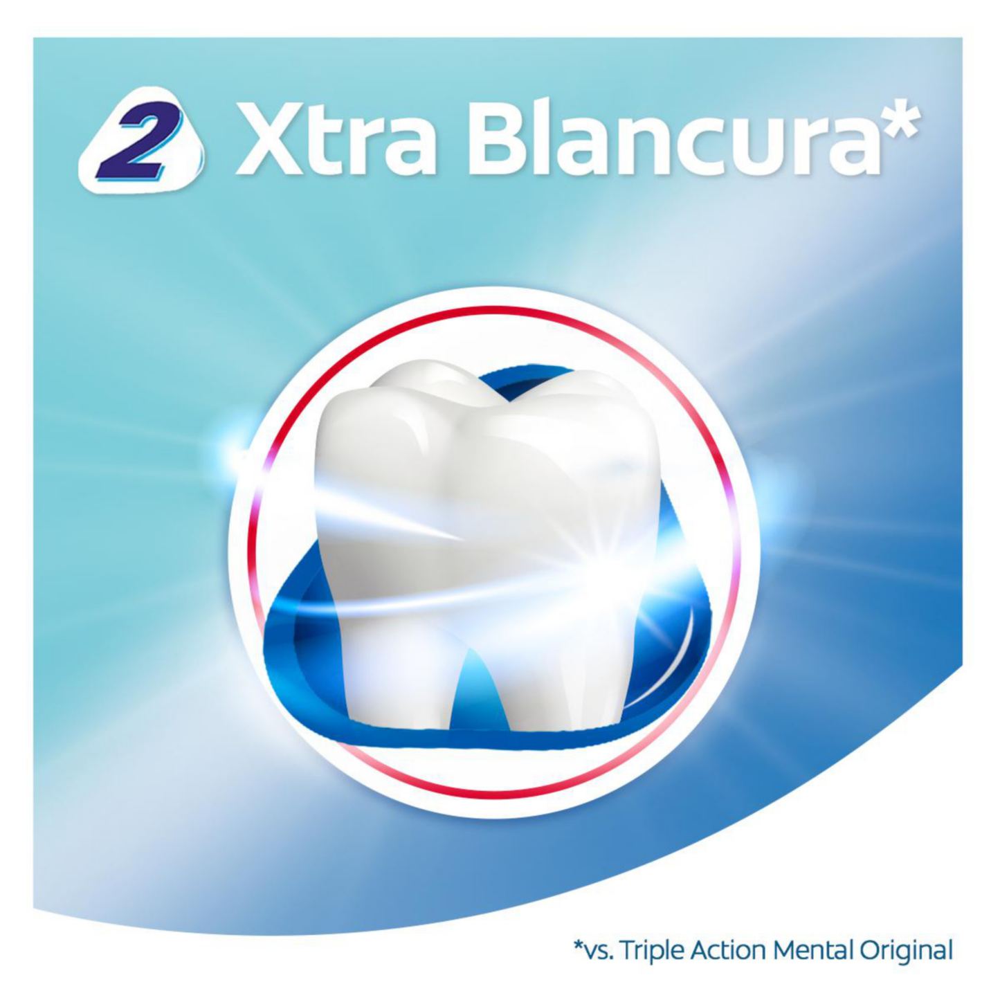 12211 😁✨ CREMA DENTAL COLGATE TRIPLE ACCIÓN XTRA BLANCURA