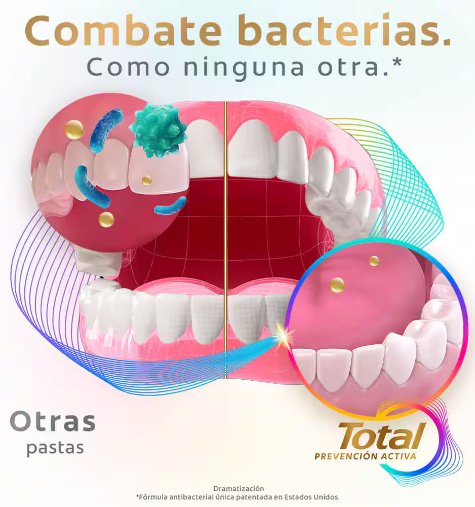Crema Dental Colgate Total Prevención Activa Clean Mint x 75ml -CÓD N28494