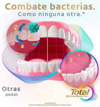 Crema Dental Colgate Total Prevención Activa Clean Mint x 75ml -CÓD N28494