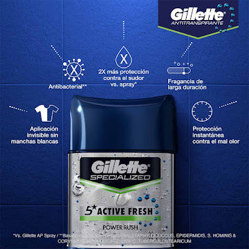 132-3 ⚡ Desodorante Gillette Gel Beads Power Rush 82g