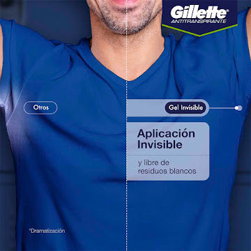 1521 🧴 Desodorante Gel Gillette Aloe Vera