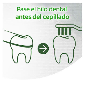 125-2 🦷 Colgate Total Hilo Dental Encerado con Flúor y Menta 25m